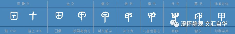 甲乙丙丁中的“甲”，在几千年前究竟是怎样的存在？（文汇·自华 33）