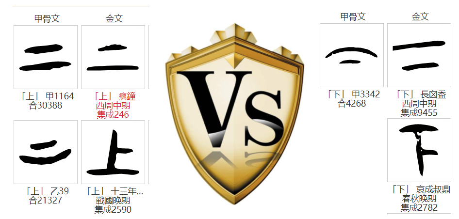 甲骨文趣考——六书智慧（2）